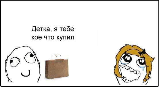 Актуально