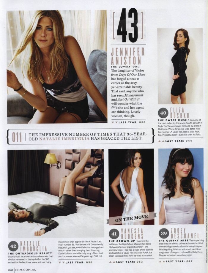 ТОП самых сексуальных женщин по версии журнала FHM