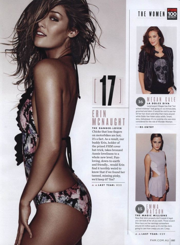 ТОП самых сексуальных женщин по версии журнала FHM