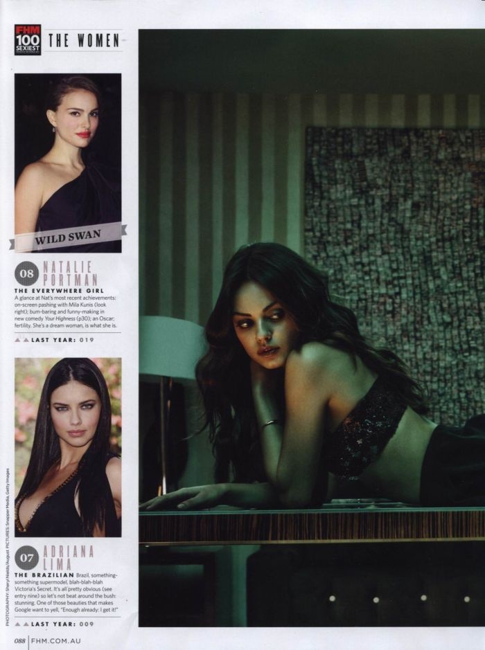 ТОП самых сексуальных женщин по версии журнала FHM