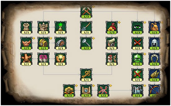 My Lands